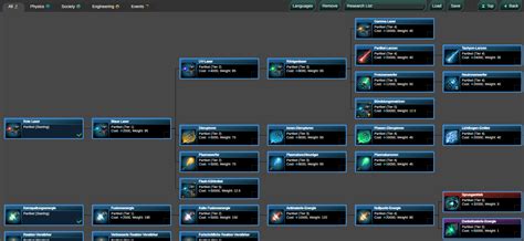 stellaris tech tree|Guide :: Stellaris Nexus